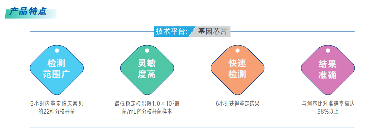 1680077839165662.png 4.png