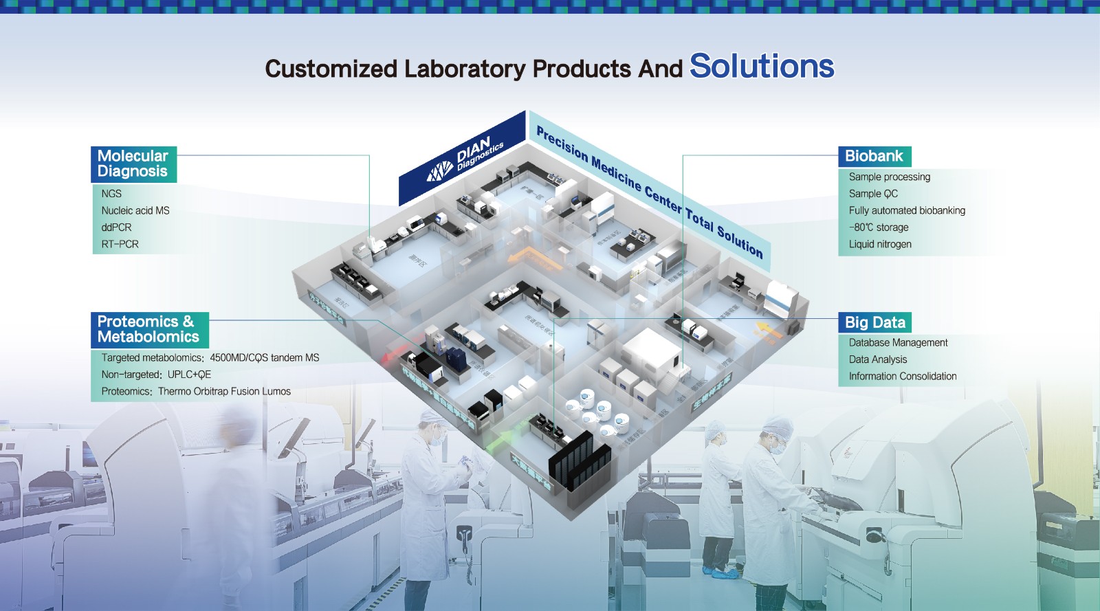 �侰��_yl23455����_Medlab Middle East[ת��]_���� 1.jpg