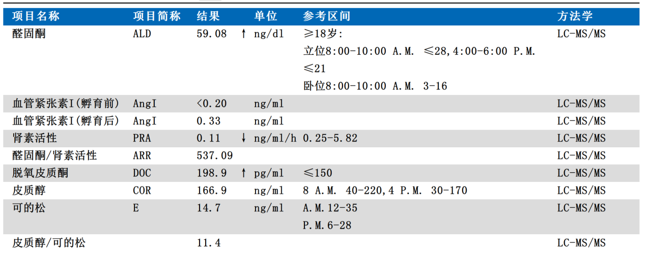1698301992475042.png 图片1.png