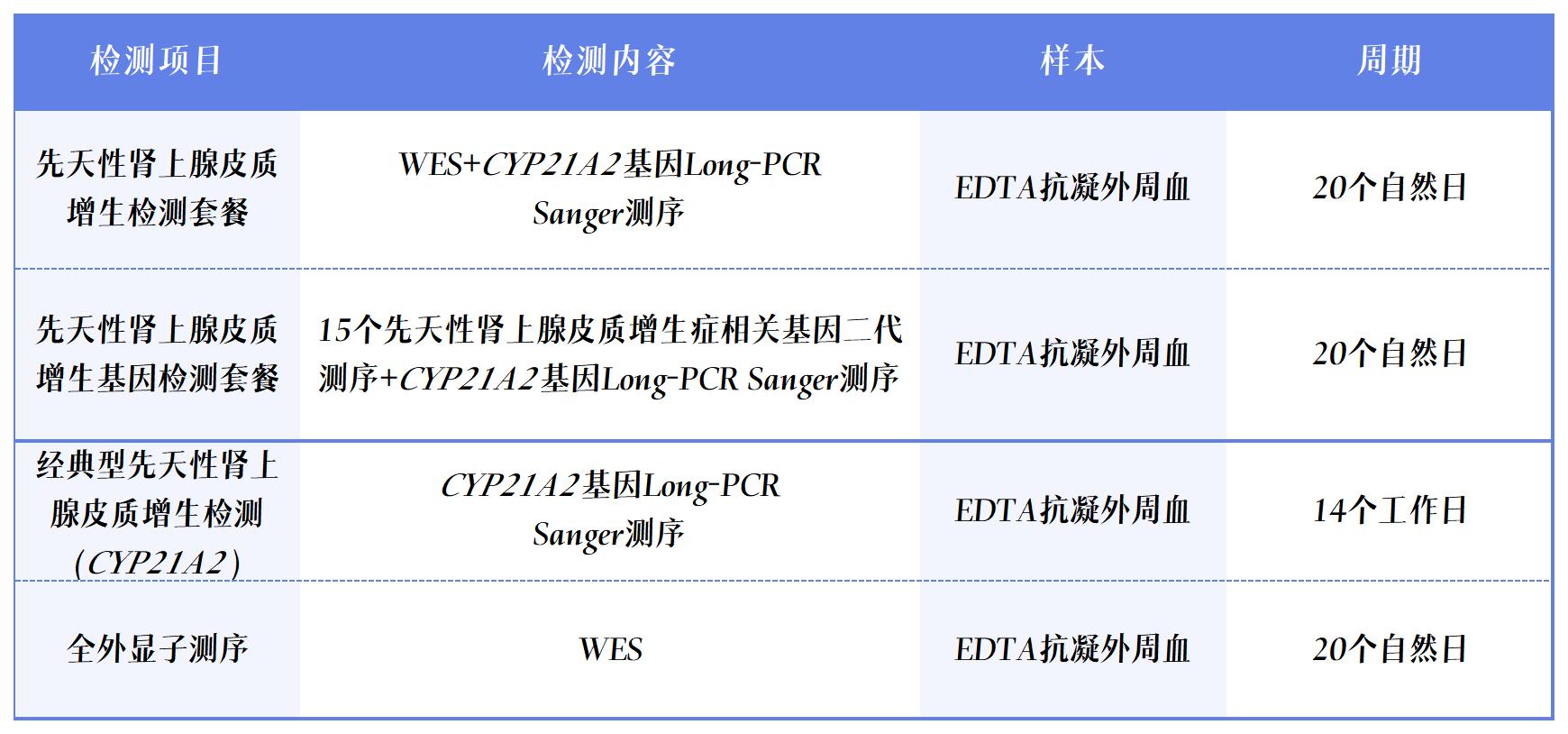 1702517245453751.jpg 项目表_Sheet1.jpg